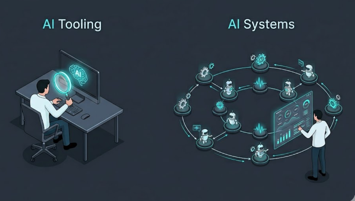 AI Tooling vs AI Systems: single person at a computer versus a network of collaborating agents